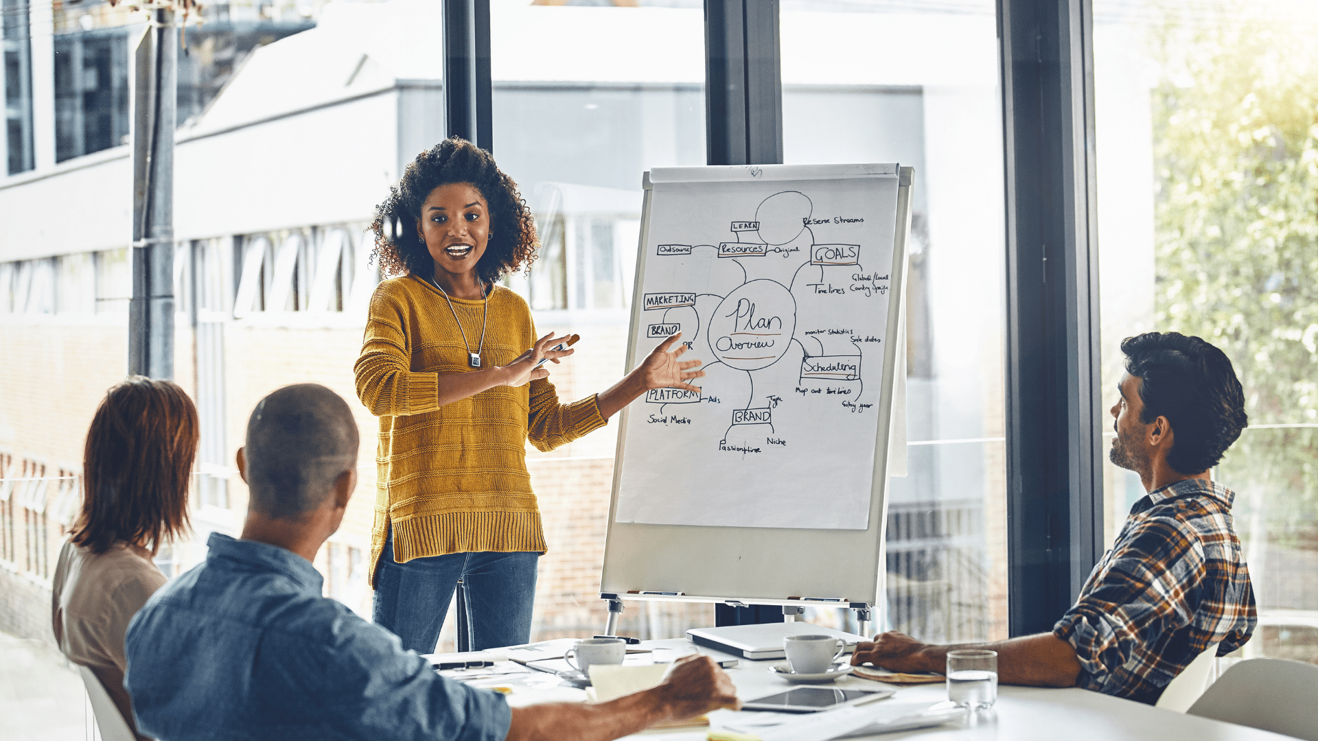 The Power of Vision: Help Teams See the Bigger Picture