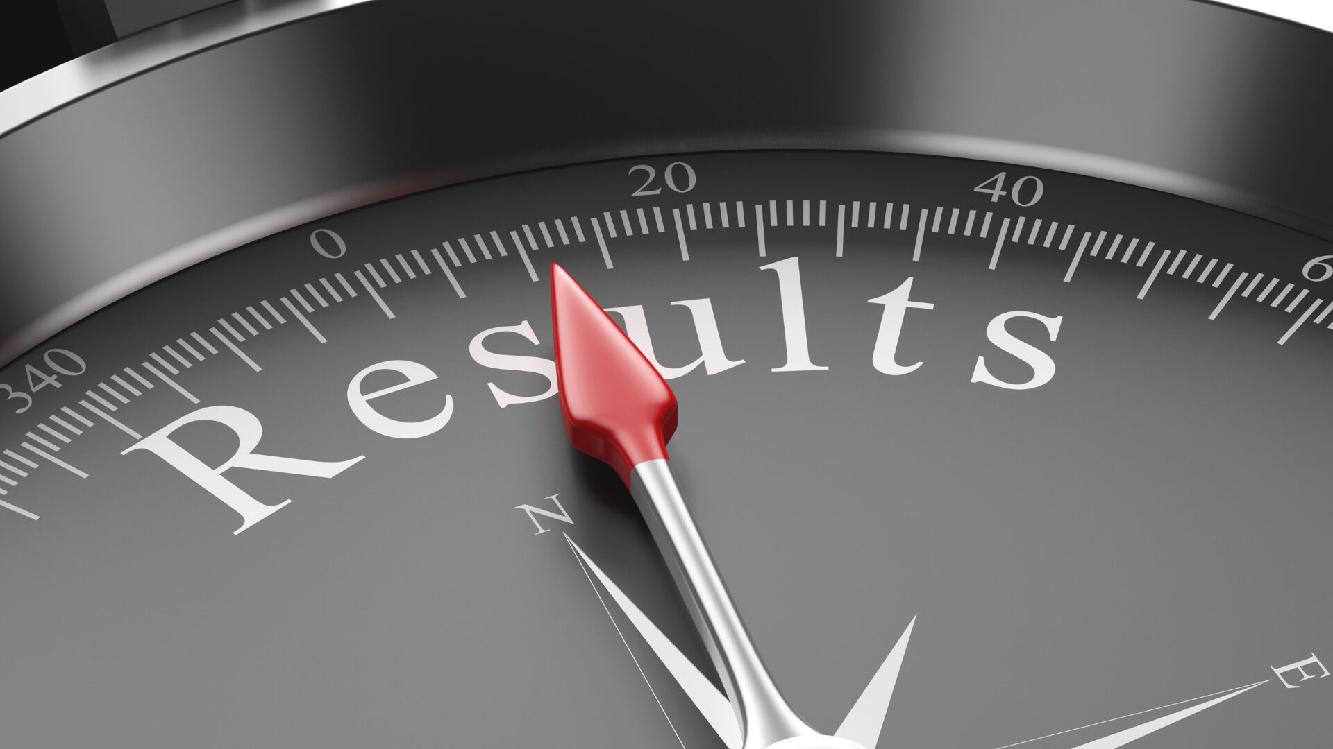Results-Oriented Teams Don’t Do More, They Do Less – On Purpose 